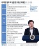 모두가 잘사는 균형성장 위해 행정수도 완성·2차 공공기관 이전