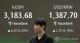 방향성 잃은 국내 증시… 충청권 상장사도 고전