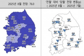 충청권 주택사업경기전망지수 하락폭 커졌다