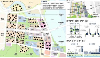 국회·대통령실 플러스 `디지털 미디어단지` 약속은 어디로?