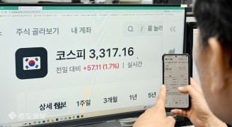 사상 최고점 돌파한 코스피…‘장중 3317.77’