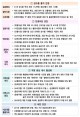 [정부 추석민생안정대책 발표] 10월 4~7일 나흘간 고속도로 통행료 무료