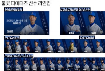 불꽃야구, 한밭야구장에서 직관 경기 열린다
