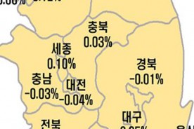 세종 집값 한 주만에 상승 전환… 부동산 시장 달아오르나