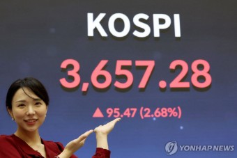 코스피 종가 기준 최고가 경신... 3657.28에 장 마감