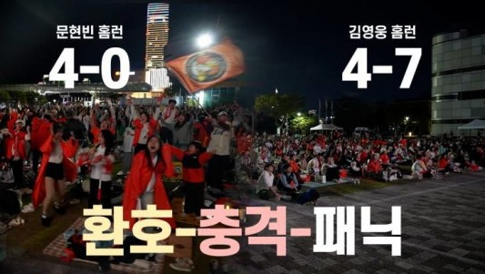 1-0. 4-0. 4-1.4-4. 4-7 천국과 지옥을 경험했던 한화이글스 팬들이었습니다. 한화이글스와 삼성라아온즈와의 KBO리그 플레이오프 4차전이 열렸던 날! 대구 직관을 가지 못한 대전시민들은 국립중앙과학관 꿈이광장으로 모였습니다! 결과는 아쉽게도 한화의 패배로 끝났지만, 한화이글스를 향한 팬들의 열정을 확인할 수 있었던 순간이었습니다. 아직 끝나지 않았습니다. 잠실로 가기 위해 잠시 쉬어갔던 여정을 중도일보가 카메라에 담았습니다.#한화이글스 #플레이오프 #KBO리그 #플레이오프4차전 #문현빈 #문현빈홈런 #국립중앙과학관 #야구 #김경문 #홈런금상진 기자 jodpd@