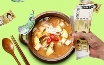 대전 외식비 가파른 인상세... "1만원 한장으로 점심먹기 어렵네"