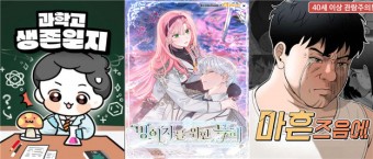 대전, 웹툰 글로벌 허브 도전위해 3대 전략사업 추진