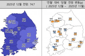 세종 주택사업경기전망지수 서울에 이어 전국 두 번째로 높아