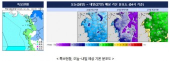 [날씨]대전 -10도, 천안 -9도 강추위 내일부터 평년기온 회복