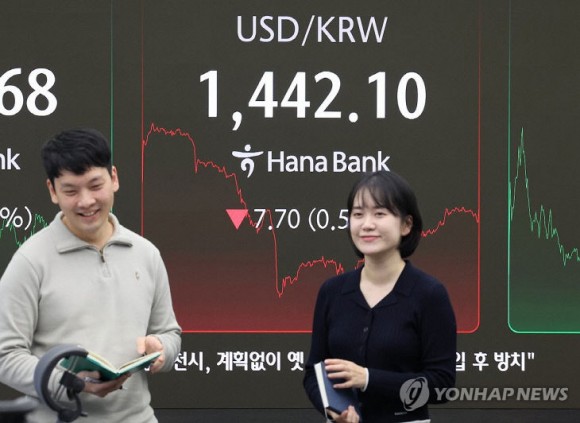 원·달러 환율 1440원대,지역경제계 `한숨 돌렸지만`...