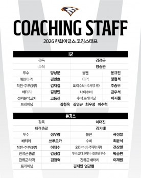 한화이글스, 2026시즌 코칭스태프 확정