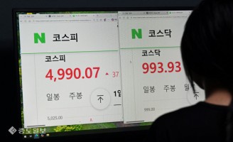 코스피, 코스닥 상승 마감…‘천스닥을 향해’