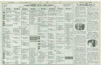 [그땐 그랬지] 1990년 설연휴 대전 시민의 안방 모습은?… TV 앞에서 오순도순