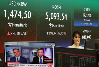 코스피 이틀 연속 급락... 개미들 "나 떨고있니"