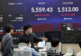 트럼프 발언에 천당·지옥 오간 자산시장…충청권 상장사 속수무책