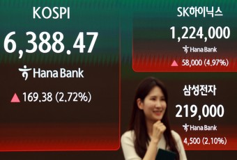 `중동전쟁 파고 넘었다` 코스피 6388.47 신고점 경신