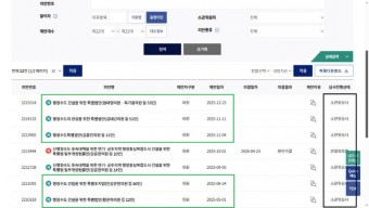 5월 7일 `행정수도특별법` 공청회… 22년 한풀이 하나