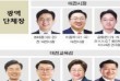[6·3지선 후보 대진표] 충청 4개 시·도 광역단체장, 교육...