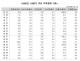 충청권 1분기 경제, 반도체가 이끌고 서비스업이 뒷받침