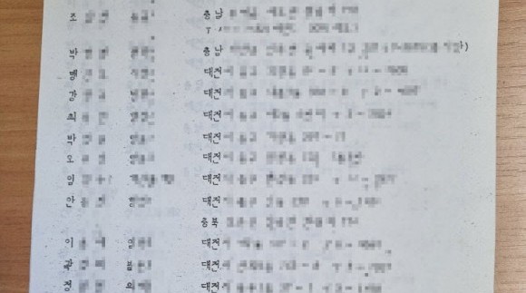 충청에도 민주화운동 있었다…5·18유공자에 28명 이름 올라