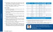 대덕특구 품은 대전, 세계 창업도시 296위 올라…