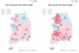 대전 아파트값 전국 최고 상승률…충남·세종은 하락 흐름 `희비`