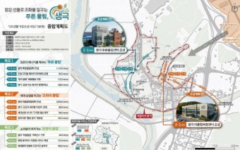음성 생극면, 2027년부터 문화·복지 거점 새로 짠다