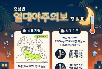올해 첫 충남권 열대야주의보 발표… 보령·부여·논산 등
