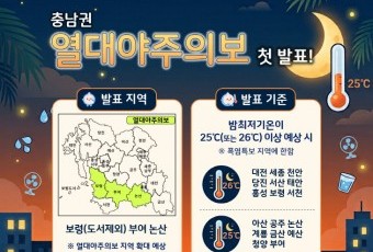 올해 첫 충남권 열대야주의보 발표… 보령·부여·논산 등