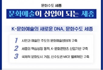 [기획] 문화를 행정수도 핵심 산업으로… 시설 정체성 살리고 특화해야