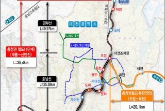 충청권 광역철도·국도32호선 대체우회도로 건설 `고비 넘었다`