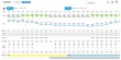 8월 마지막 주말 최대 80㎜ 비 내리고 더위 한풀 꺾인다