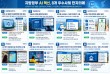 세종시, AI 혁신 선도… 행정수도 경쟁력 입증