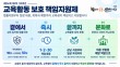 곁에서 즉시 끝까지… 세종 '교육활동 보호 책임지원제'