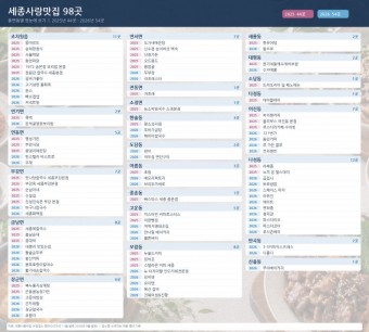 세종사랑 맛집 `98곳` 라인업… 우리 동네 어디에 있나?