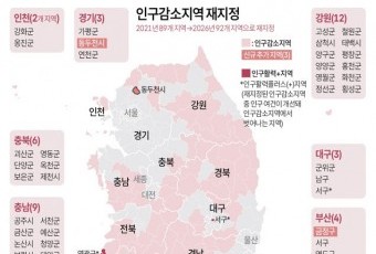 충청권 인구감소지역 15곳 그대로… 대전 원도심 3곳도 ‘관심지역’ 유지