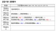 충남도, 산하 공공기관 2025년 실적 경영평가 발표