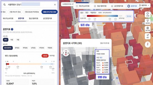 전국 730만채 건물 에너지와 행정데이터 잇는 국가급 `데이터넷` 구축
