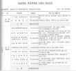 대전 정비사업 용역비 ‘고무줄’… 